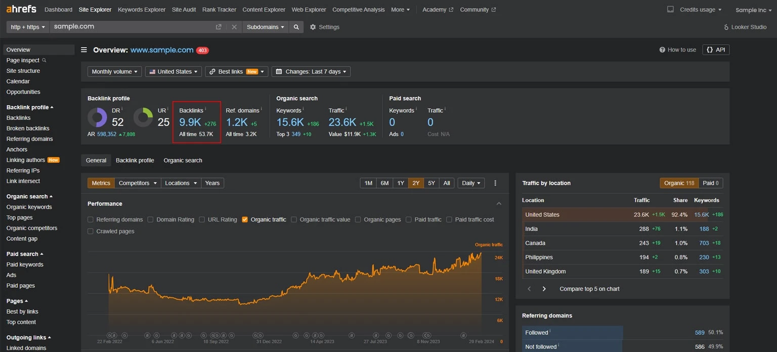 access-backlink-data