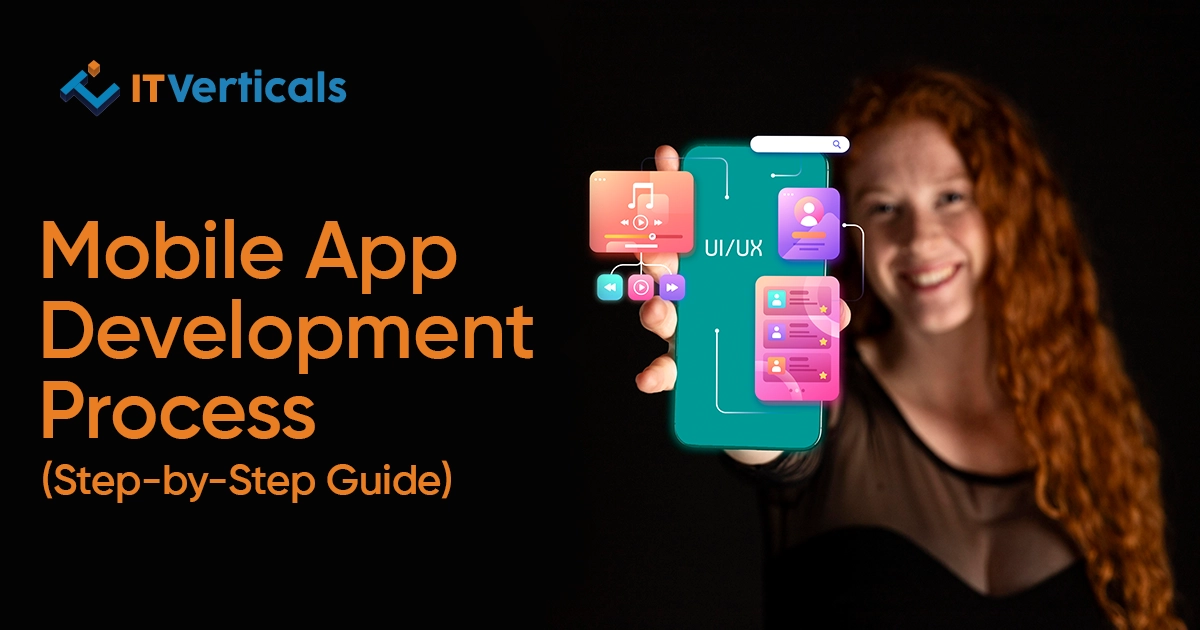 Mobile App Development Process (Step-by-Step Guide)