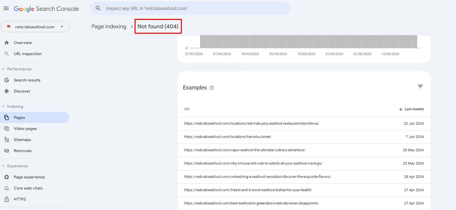 how to Find Broken Links with Google Search Console