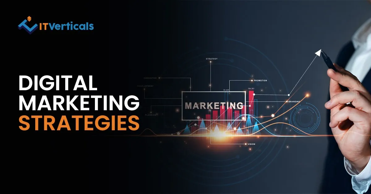 Digital Marketing Strategies, Types & Examples