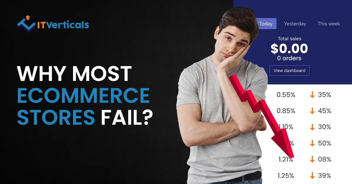 why ecommerce fails